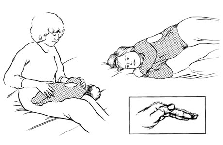 Postural drainage for the lower lobes (sides).